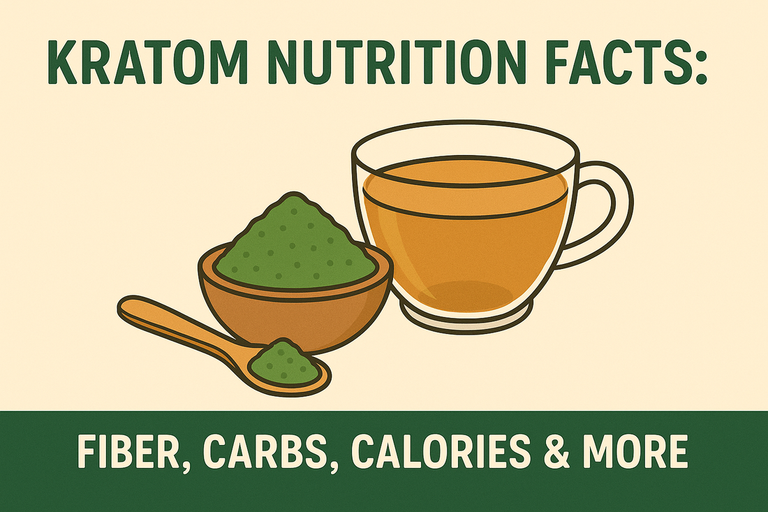 Kratom Nutrition Facts: Fiber, Carbs, Calories in Kratom & More